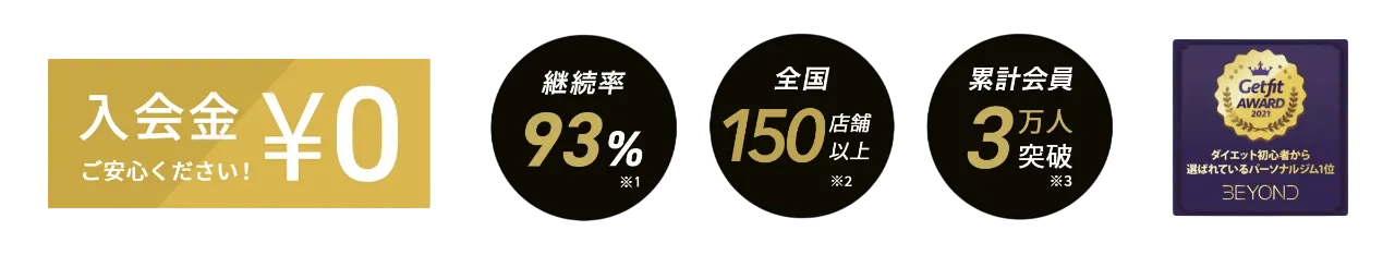 盛岡エリア 盛岡のパーソナルジム_入会金無料