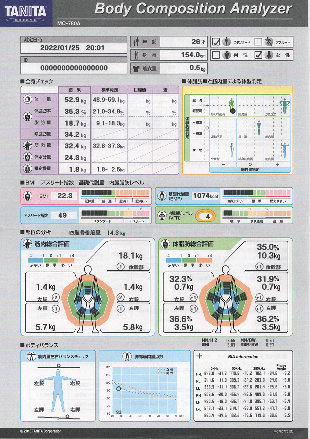 盛岡エリア 盛岡のパーソナルトレーニングジムのビフォーアフターイメージ