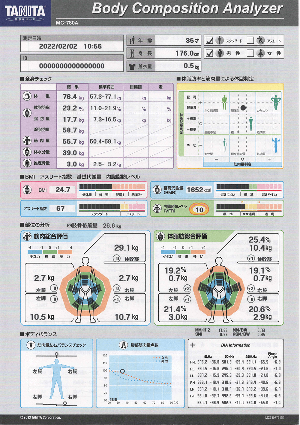 盛岡エリア 盛岡のパーソナルトレーニングジムのビフォーアフターイメージ